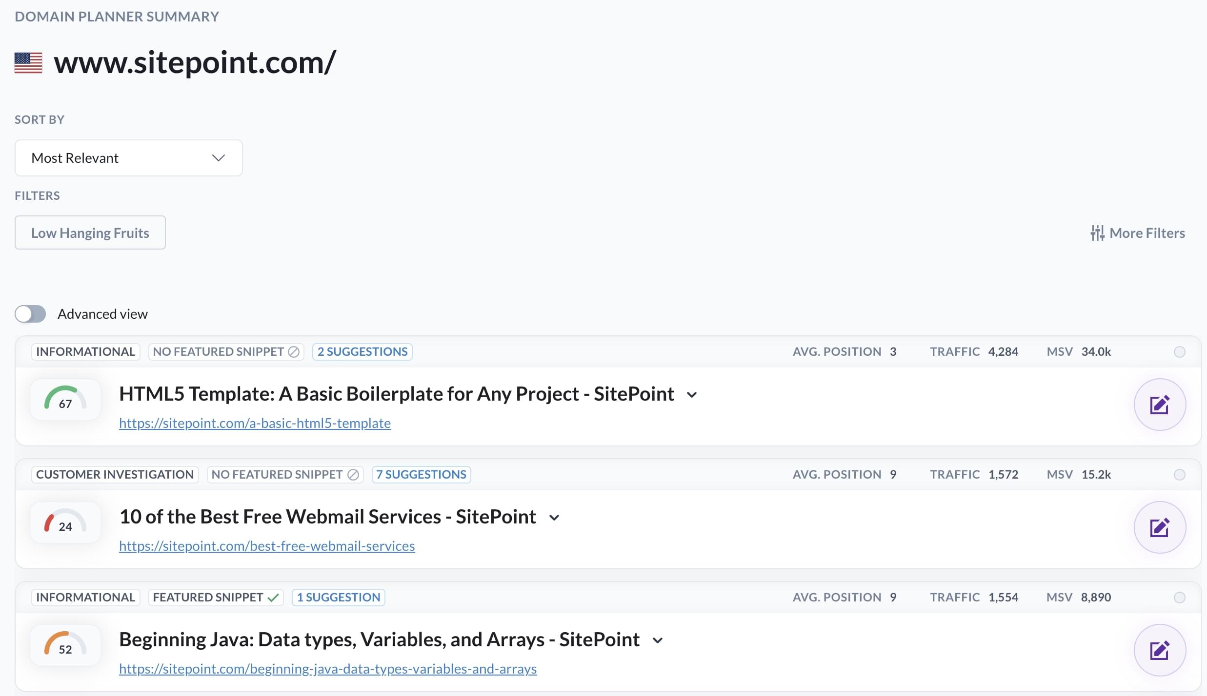 Content Planning Based on URL