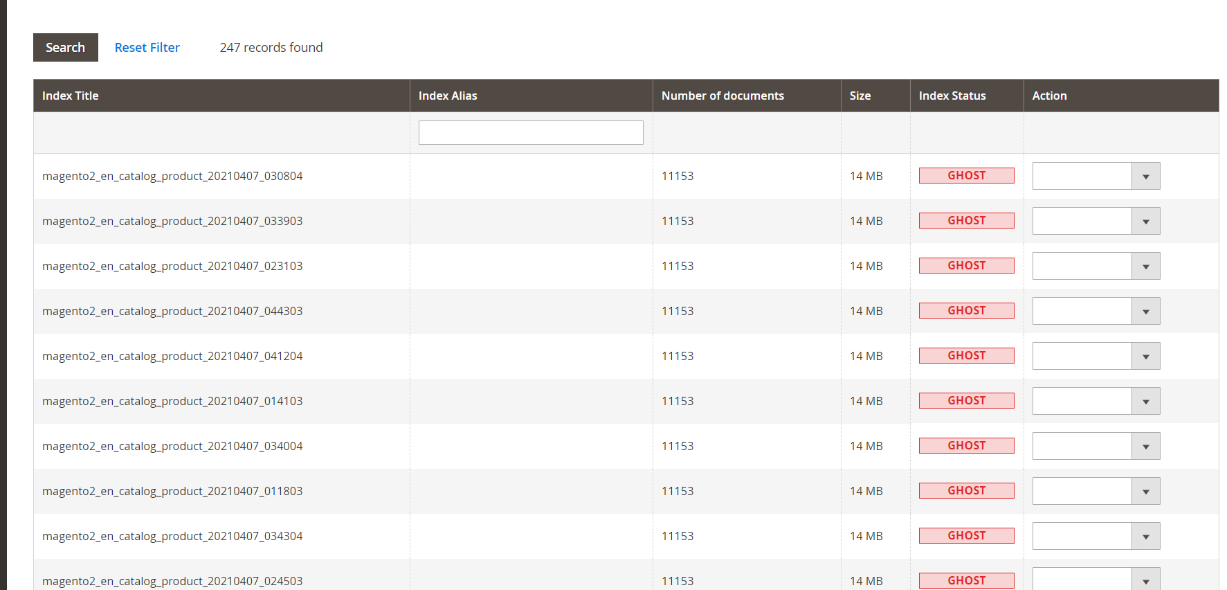 Magento Ghost indices