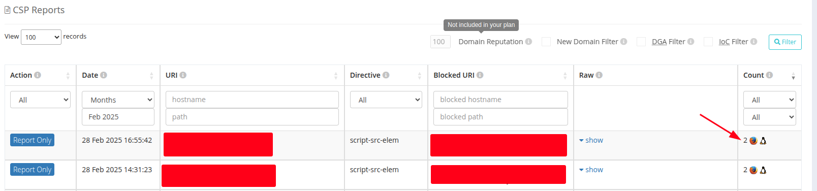 report-uri dashboard showuing only firefox reports