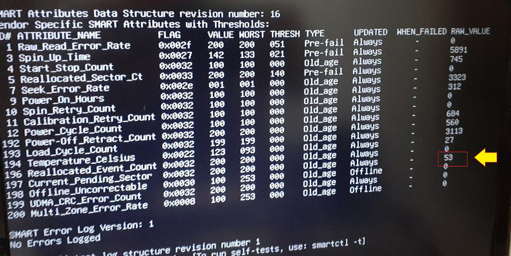 Before using ddrescue