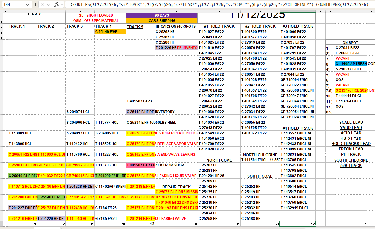 Spreadsheet with altered formula