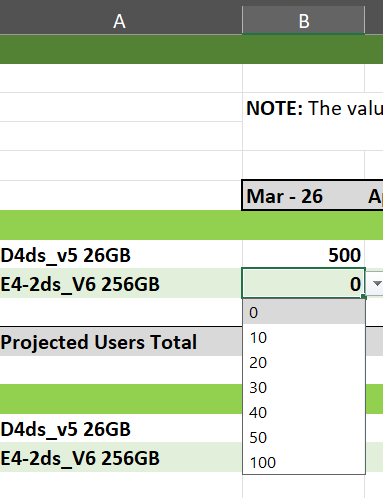 Screenshot of an Excel sheet showing another cell's drop down list
