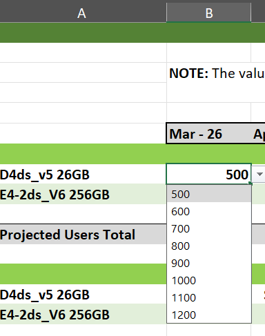 Screenshot of an Excel sheet showing a cell's drop down list
