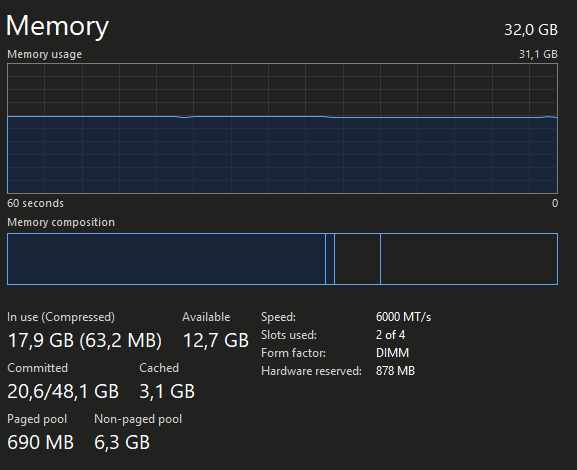 Task manager screenshot