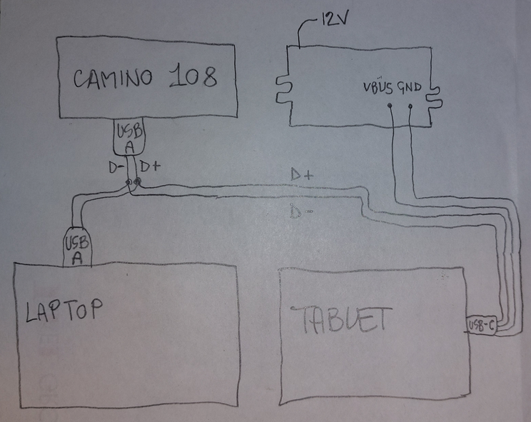 Wiring connections
