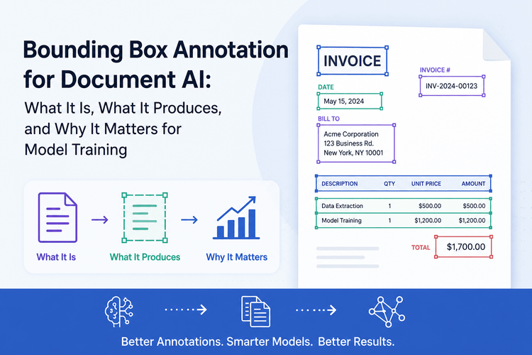 Bounding Box Annotation for Document AI: What It Is, What It Produces, and Why It Matters for Model Training