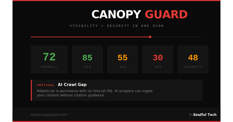 How I Built a 47-Signal Website Audit Tool That Runs in 15 Seconds